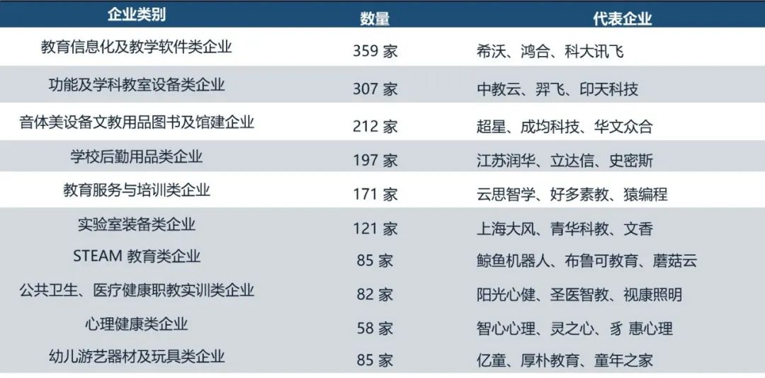 企業(yè)類別.jpg 企業(yè)類別.jpg