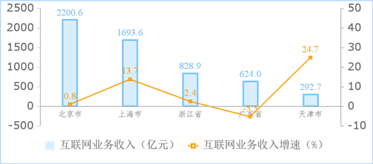 圖片5.png 圖片5.png