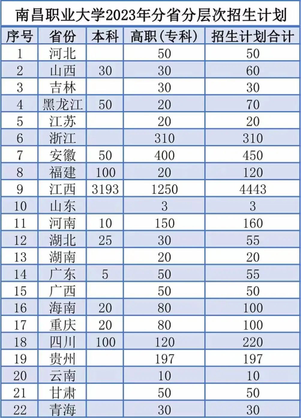 南昌.jpg 南昌.jpg