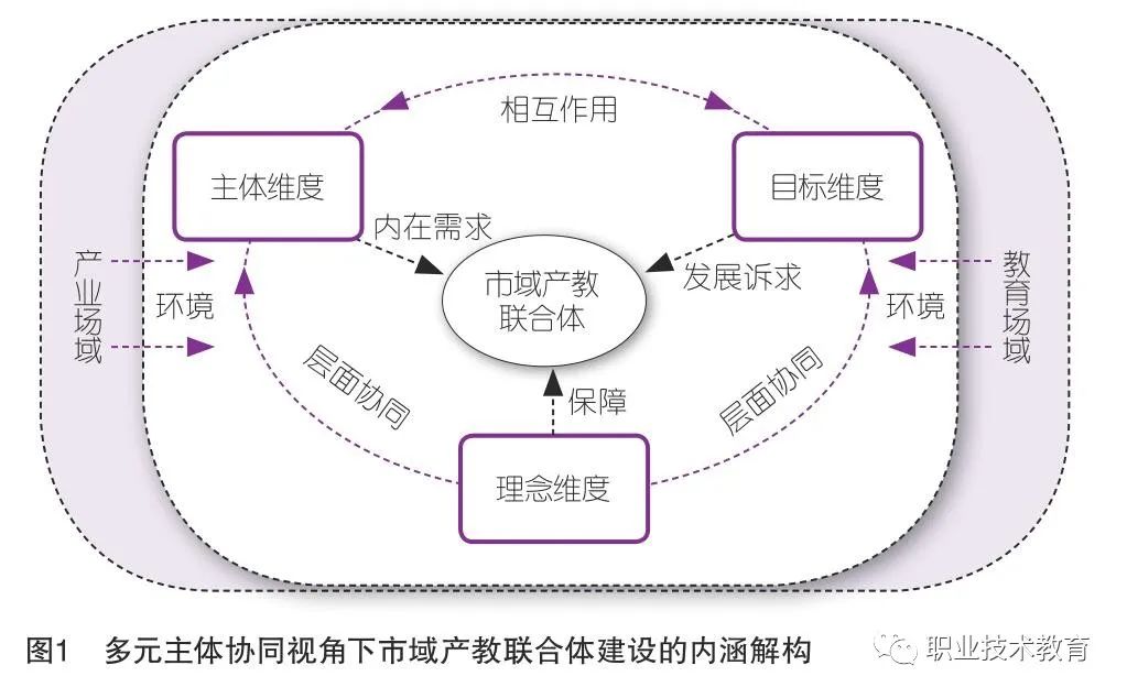 圖一.jpg 圖一.jpg