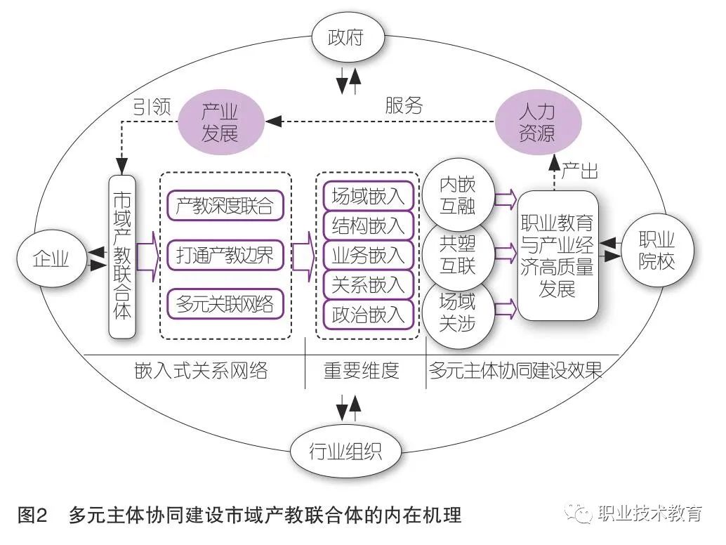 圖二.jpg 圖二.jpg