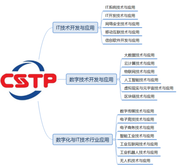 6381922434635565707746628_副本.png 6381922434635565707746628_副本.png