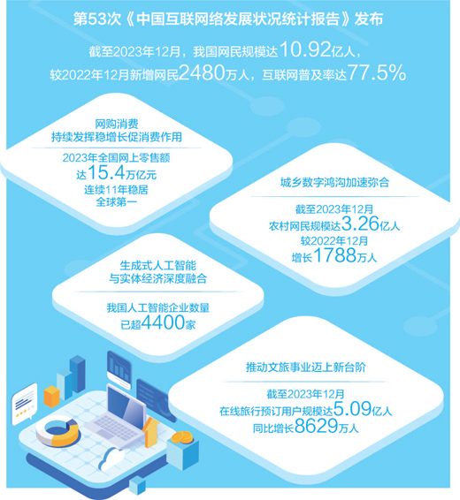eb7e44abd379fcacbd6be3b1006c02cf_1711140675415_1.jpg eb7e44abd379fcacbd6be3b1006c02cf_1711140675415_1.jpg